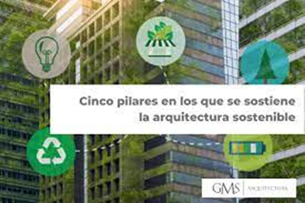 Cinco Pilares en los que se Sostiene la Arquitectura Sostenible: Construyendo un Futuro Responsable