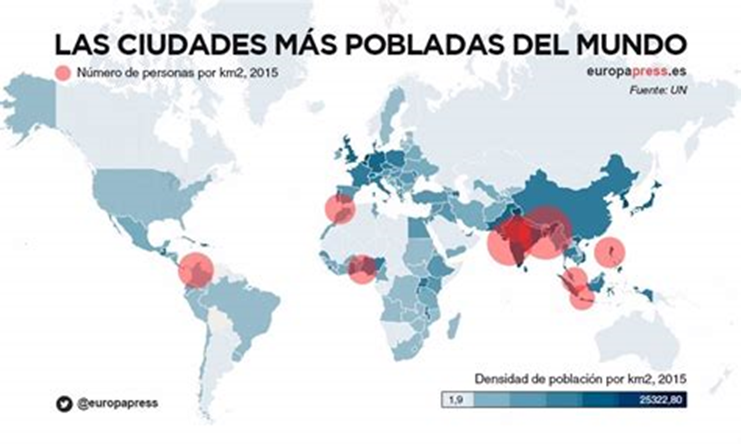 Infografía sobre las ciudades más pobladas del mundo Infografía sobre las ciudades más pobladas del mundo
