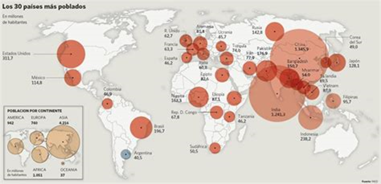 Infografía sobre las ciudades más pobladas del mundo Infografía sobre las ciudades más pobladas del mundo