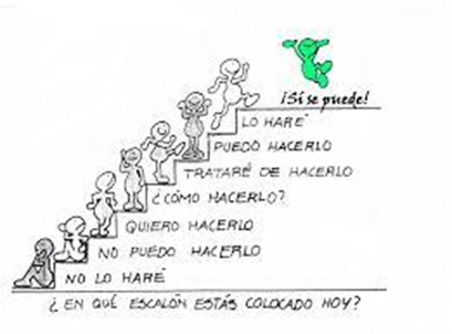 Liderazgo personal: &iquest;C&oacute;mo tomar decisiones efectivas en tu vida personal?