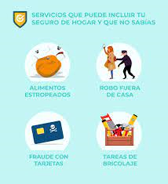 P&oacute;lizas de seguros de hogar: &iquest;Qu&eacute; cubren y qu&eacute; no?