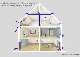 Hermeticidad en vivienda: tan desconocida como necesaria Hermeticidad en vivienda: tan desconocida como necesaria