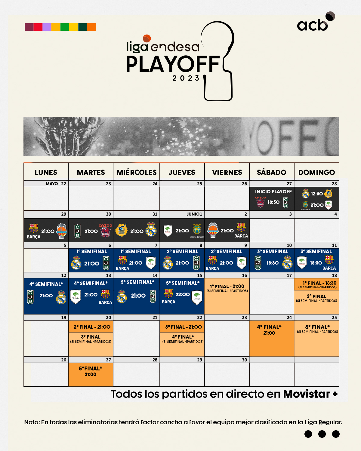 Noti- Deporte: as&iacute; van. Fechas, horarios y resultados