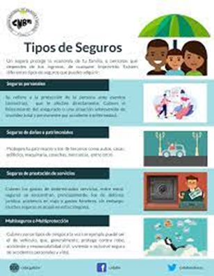 &iquest;Qu&eacute; son las aseguradoras y c&oacute;mo funciona?
