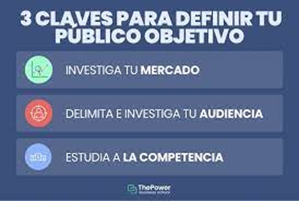 Pasos sencillos para comercializar tu negocio y aumentar tu visibilidad