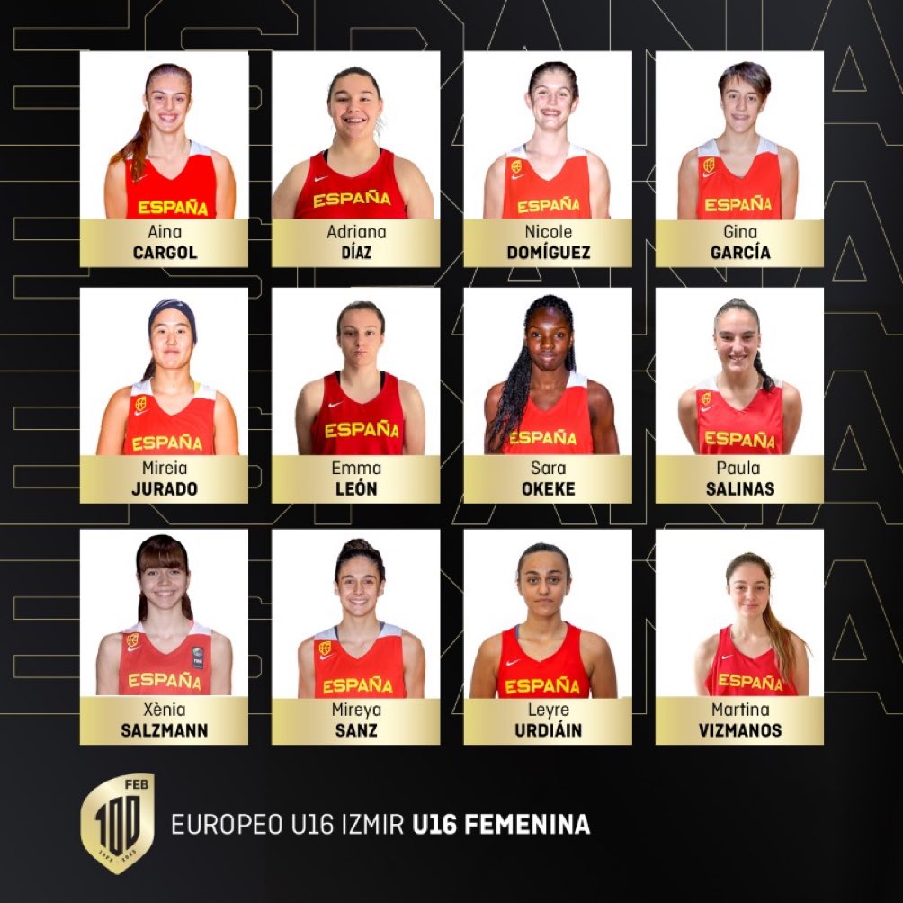 Noti- Deporte: Las 12 elegidas para disputar el Europeo U16 femenino en Izmir