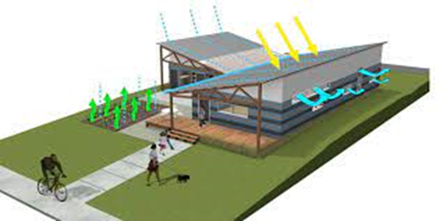 La importancia de la eficiencia energética en los proyectos de construcción - Armando Antonio Iachini Lo Medico La importancia de la eficiencia energética en los proyectos de construcción - Armando Antonio Iachini Lo Medico