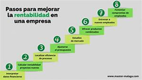 Gestión Financiera en Tu Negocio Gestión Financiera en Tu Negocio