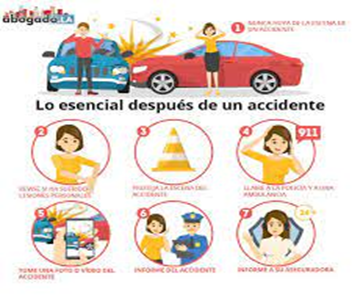 Qué hacer en caso de un accidente de tránsito: Guía para hacer uso de la póliza de seguros - Hjalmar Gibelli Qué hacer en caso de un accidente de tránsito: Guía para hacer uso de la póliza de seguros - Hjalmar Gibelli