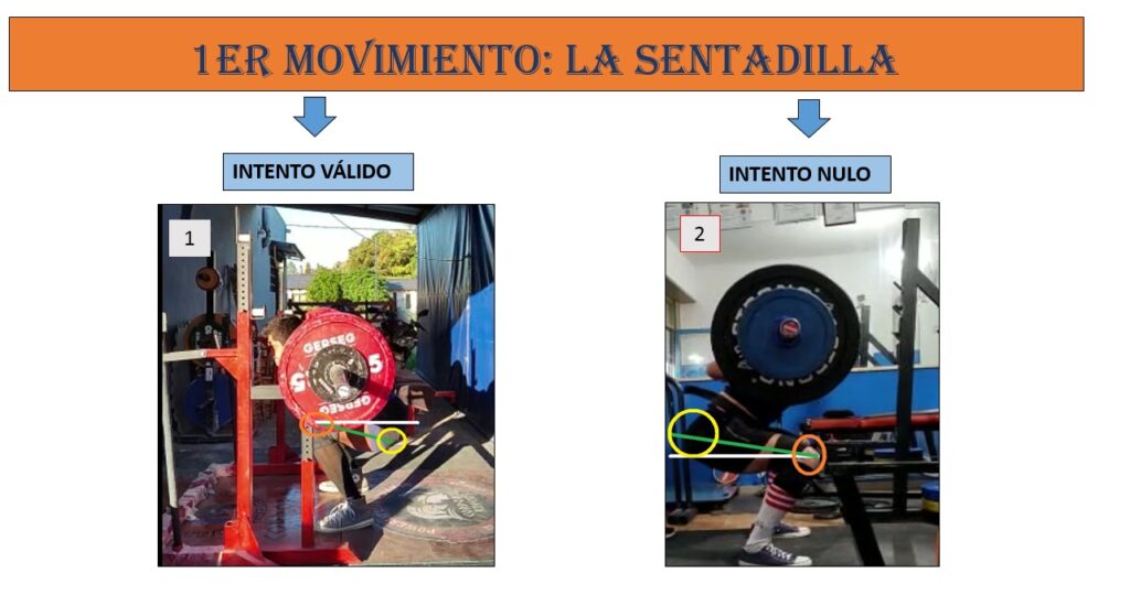 Sebastian Cano Caporales: Un Deporte que cada d&iacute;a crece m&aacute;s &ndash; Corporal Kinesis