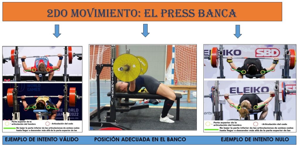 Sebastian Cano Caporales: Un Deporte que cada d&iacute;a crece m&aacute;s &ndash; Corporal Kinesis