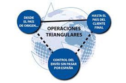 Una Estrategia Eficiente para el Comercio Global Una Estrategia Eficiente para el Comercio Global