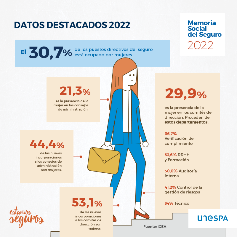 Seguros Hjalmar: ¿Quieres empleo estable y de calidad?