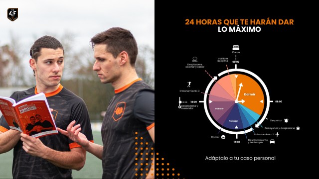 Noti- deporte: Rutina Diaria para Futbolistas para optimizar tu Rendimiento