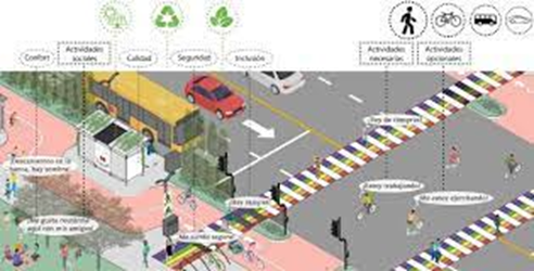El Rol del Arquitecto Urbanista: Transformando el Espacio Urbano El Rol del Arquitecto Urbanista: Transformando el Espacio Urbano