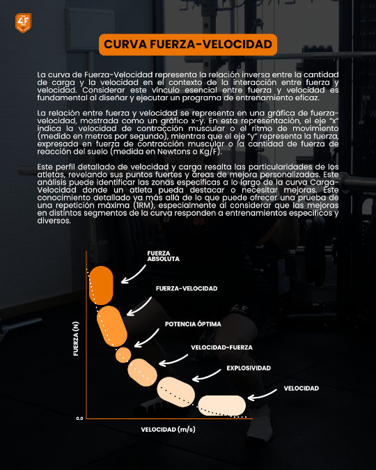 Noti- deporte: Un x2 en Sentadilla para Futbolistas