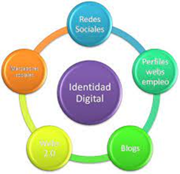 &nbsp;10 claves en la Estrategia Digital de tu Estudio de Arquitectura y Dise&ntilde;o: Impulsa tu Presencia en L&iacute;nea