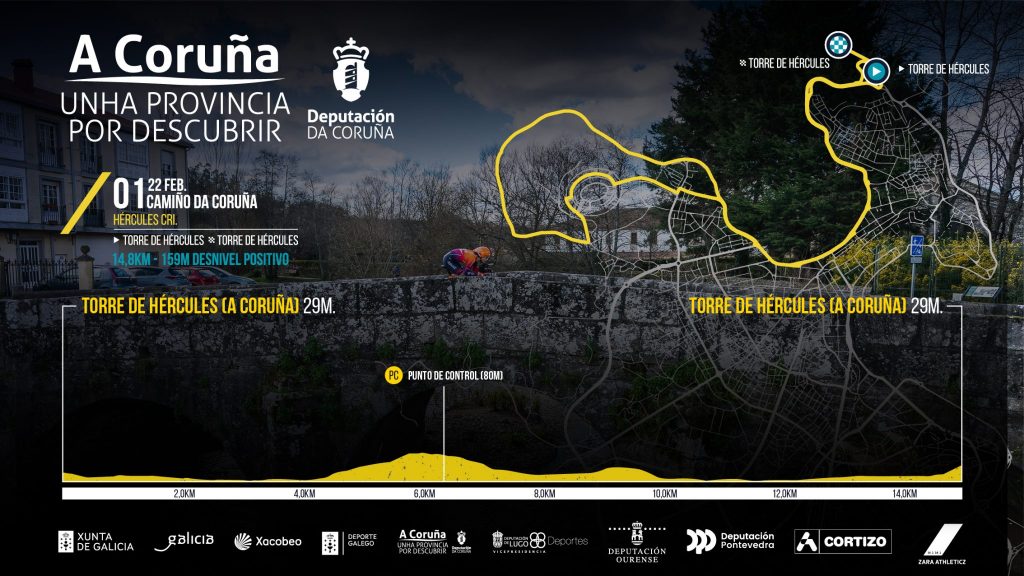 Noti- Deporte: Vingegaard comienza en O Gran Cami&ntilde;o su peregrinaci&oacute;n al Tour de Francia