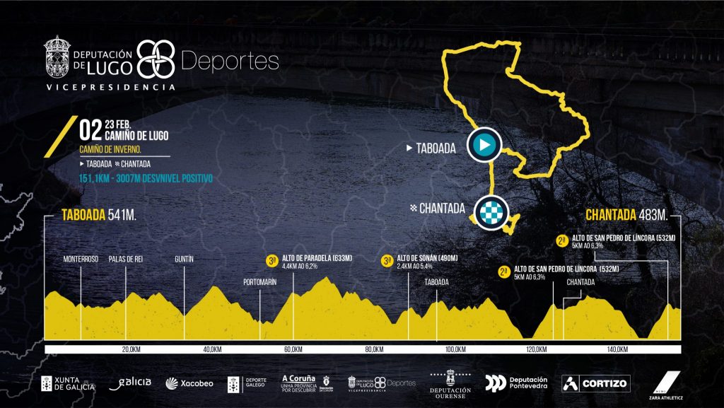 Noti- Deporte: Vingegaard comienza en O Gran Cami&ntilde;o su peregrinaci&oacute;n al Tour de Francia
