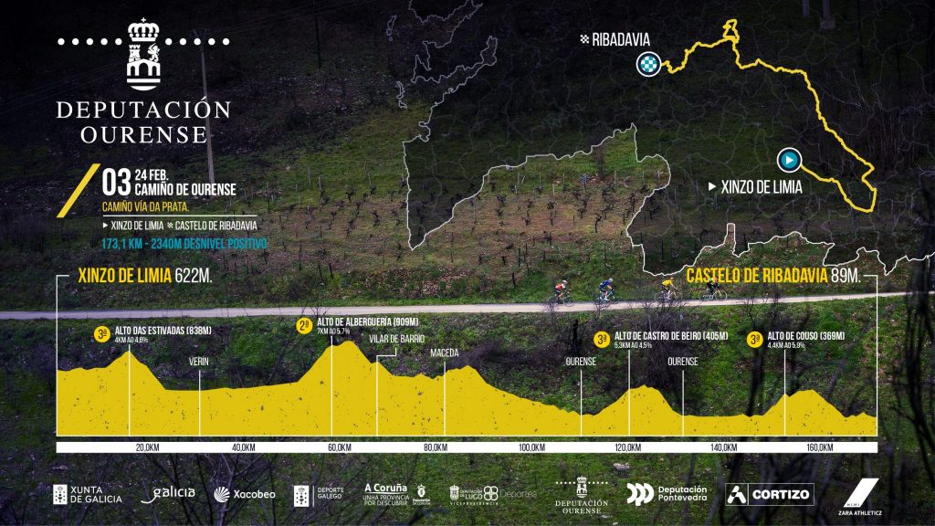 Noti- Deporte: Vingegaard comienza en O Gran Cami&ntilde;o su peregrinaci&oacute;n al Tour de Francia