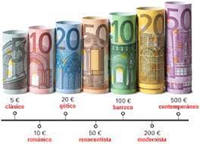Descubre los Secretos del Billete de euro: Detalles Fascinantes que Debes Conocer