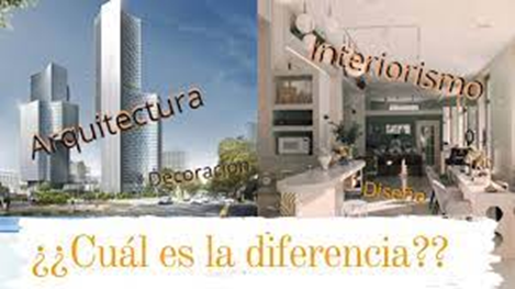 Arquitectura de Interiores vs Dise&ntilde;o de Interiores: Explorando sus Diferencias y Complementariedades