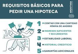 10 Claves que Debes Saber al Pedir una Hipoteca: Gu&iacute;a para Futuros Propietarios&nbsp;