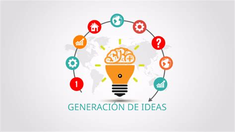 Cu&aacute;les son los Pasos para Crear un Emprendimiento Exitoso