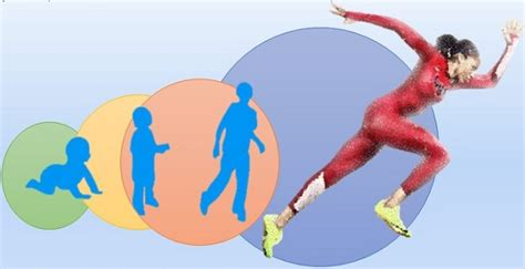 El Talento Deportivo: Un Impulso para los Nuevos Retos de Recursos Humanos&nbsp;