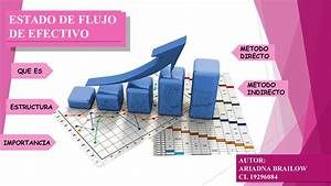 Importancia de la planificación financiera en las empresas: Claves para un crecimiento sostenible Importancia de la planificación financiera en las empresas: Claves para un crecimiento sostenible