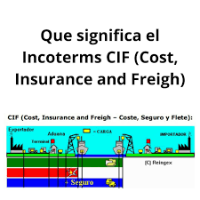 Los Incoterms m&aacute;s utilizados: Gu&iacute;a para el comercio internacional&nbsp;