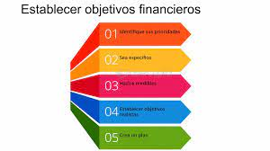 10 principios Fundamentales para una Gesti&oacute;n Financiera Exitosa&nbsp;
