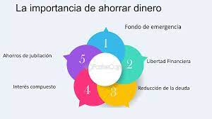 10 principios Fundamentales para una Gesti&oacute;n Financiera Exitosa&nbsp;