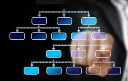 Cómo convertir una idea en un negocio exitoso: Pasos clave para emprendedores Cómo convertir una idea en un negocio exitoso: Pasos clave para emprendedores