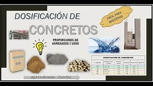 Dosificaci&oacute;n de Concreto: Conoce qu&eacute; es y c&oacute;mo calcularlo para obtener resultados &oacute;ptimos&nbsp;