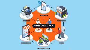 Tendencias de Marketing Digital y eCommerce para 2024 que deben tener en cuenta los emprendedores&nbsp;