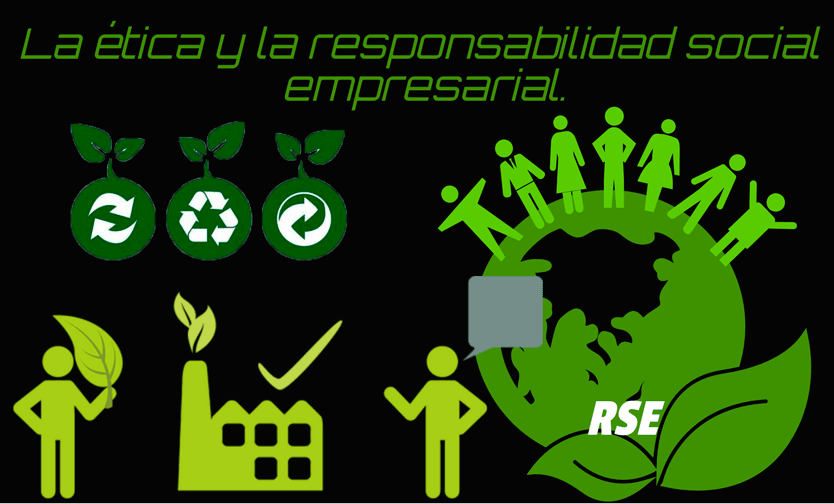 &Eacute;tica empresarial y responsabilidad social corporativa: Construyendo un mundo empresarial m&aacute;s sostenible&nbsp;