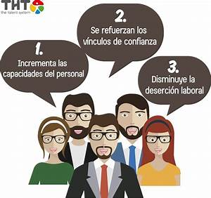 Mejorando el Bienestar Laboral en Empresas Peque&ntilde;as y Medianas: La Aplicaci&oacute;n que Transforma el Ambiente de Trabajo&nbsp;