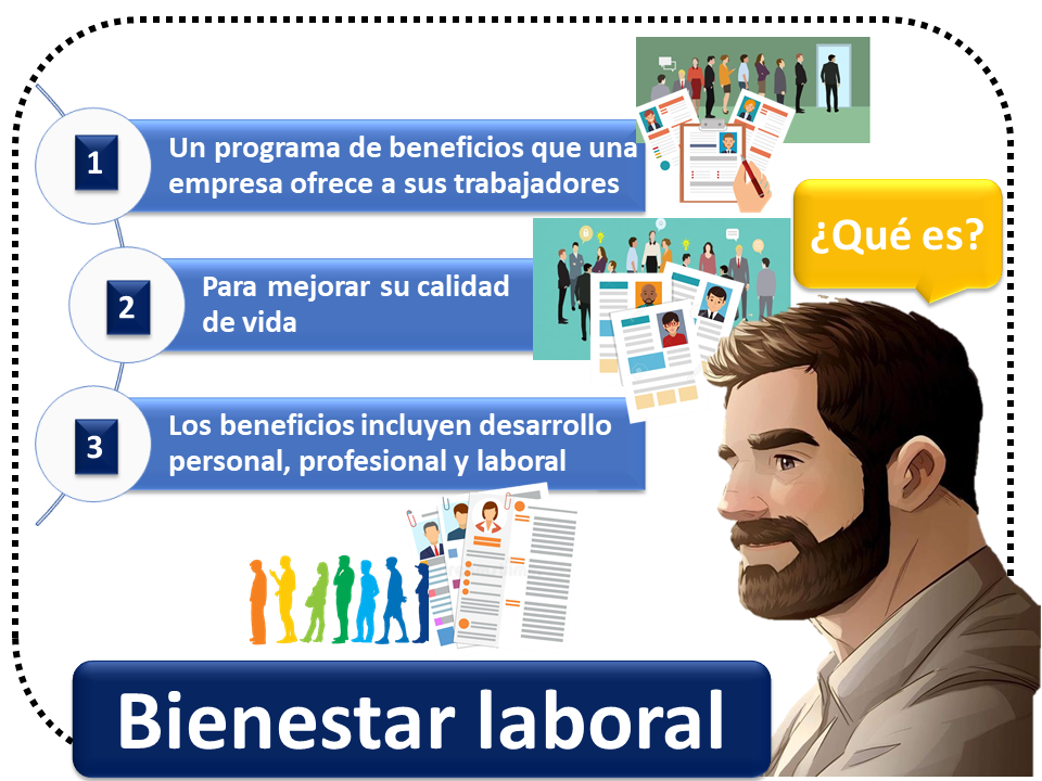 Mejorando el Bienestar Laboral en Empresas Peque&ntilde;as y Medianas: La Aplicaci&oacute;n que Transforma el Ambiente de Trabajo&nbsp;