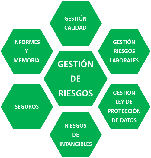 Gesti&oacute;n de Proyectos de Construcci&oacute;n: Claves para un Desarrollo Exitoso&nbsp;