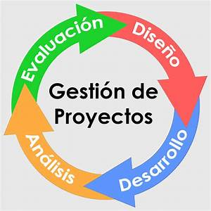 Gesti&oacute;n de Proyectos de Construcci&oacute;n: Claves para un Desarrollo Exitoso&nbsp;