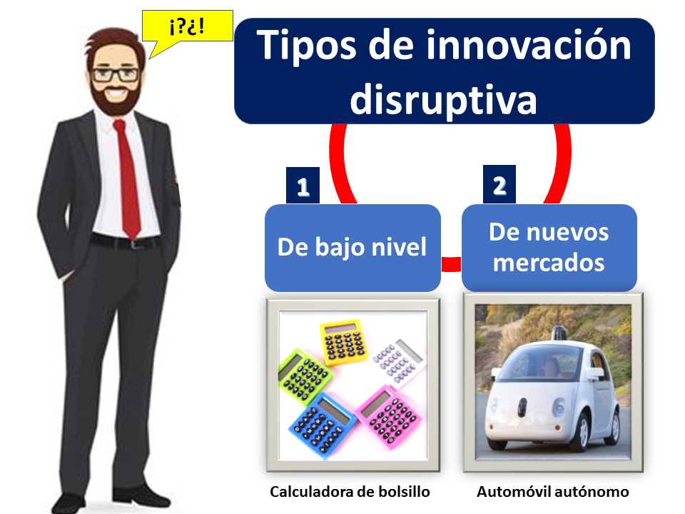 &nbsp;Juanfe Serrano| Tendencias y Oportunidades en el Emprendimiento: Abriendo Caminos hacia el &Eacute;xito&nbsp;