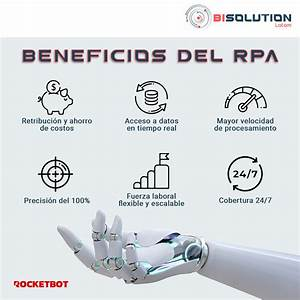 Automatización de Procesos Financieros mediante Tecnologías de Inteligencia Artificial Automatización de Procesos Financieros mediante Tecnologías de Inteligencia Artificial