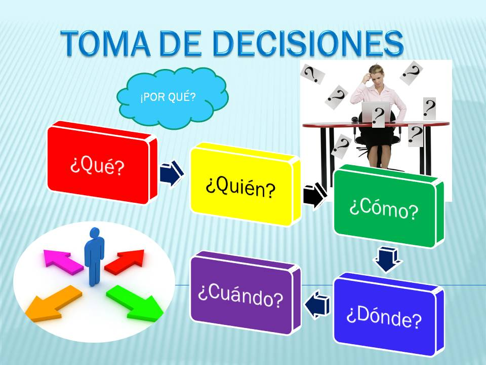 Habilidades y Mentalidad Emprendedora: Claves para el éxito empresarial Habilidades y Mentalidad Emprendedora: Claves para el éxito empresarial