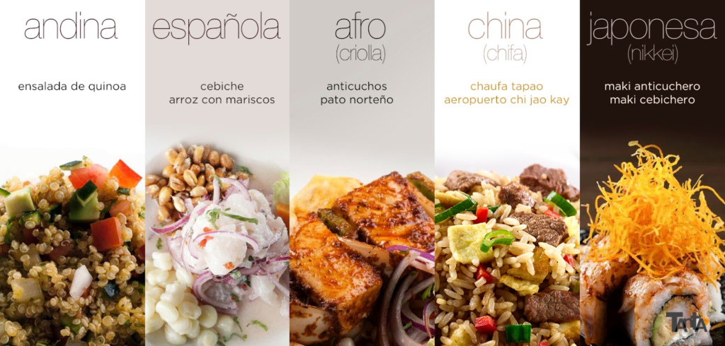 Innovaciones Culinarias Internacionales: Tendencias y Desafíos en la Gastronomía Actual Innovaciones Culinarias Internacionales: Tendencias y Desafíos en la Gastronomía Actual