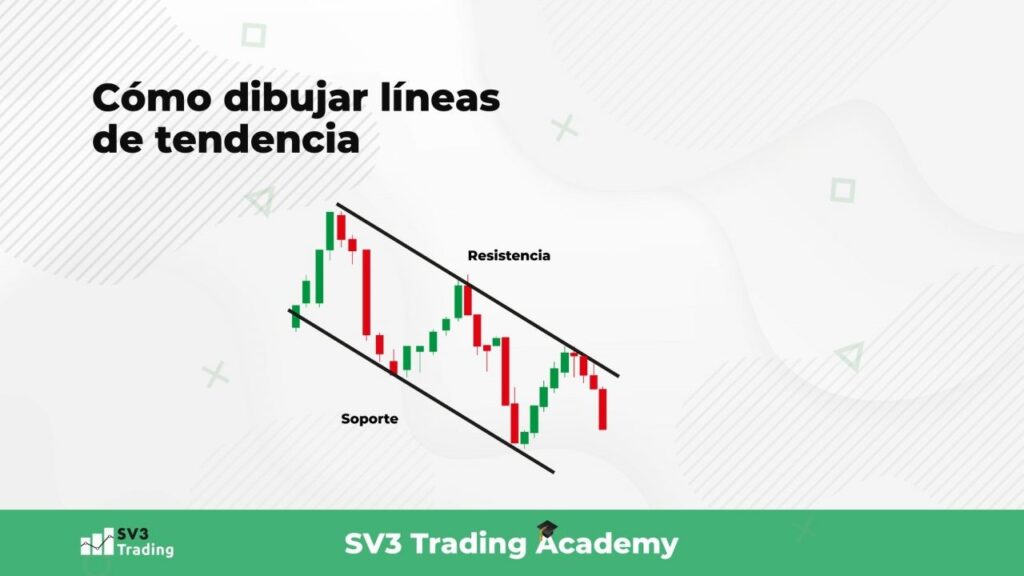 Juan Fernando Serrano Ponce | Análisis Técnico Aplicado al Trading de Petróleo: Estrategias para Maximizar Ganancias en un Mercado Volátil Juan Fernando Serrano Ponce | Análisis Técnico Aplicado al Trading de Petróleo: Estrategias para Maximizar Ganancias en un Mercado Volátil