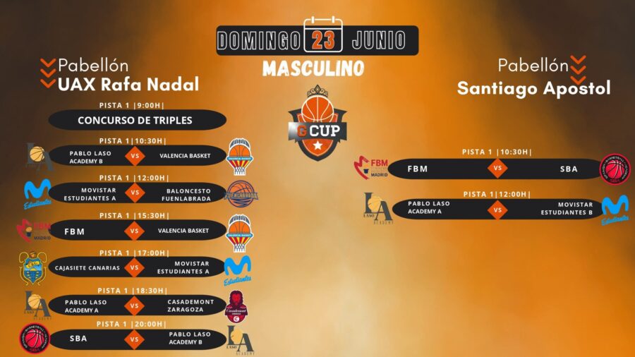 Noti- Deporte: todo lo que debes saber del torneo
