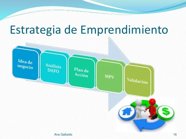 Juanfe Serrano | Pasos clave para formular una estrategia de emprendimiento exitosa&nbsp;