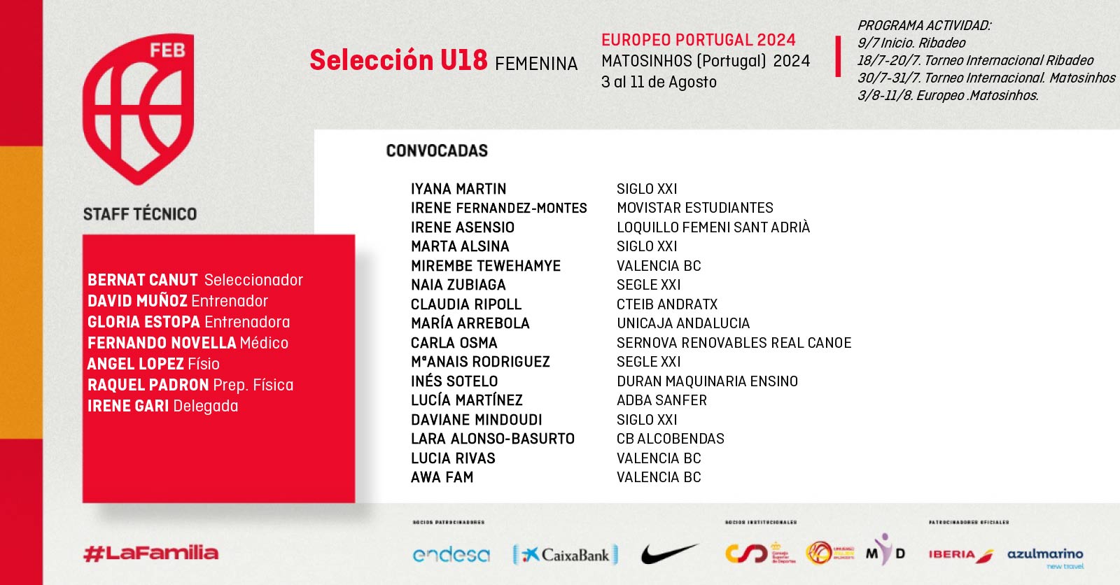 Noti- Deporte: Iyana Mart&iacute;n y Awa Fam lideran la preconvocatoria de Espa&ntilde;a para el Europeo U18