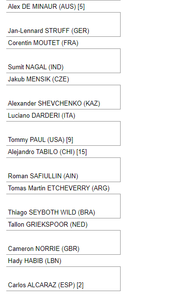 Noti-Deporte: Análisis del cuadro Juegos Olímpicos París 2024, camino de Nadal, Alcaraz y Djokovic